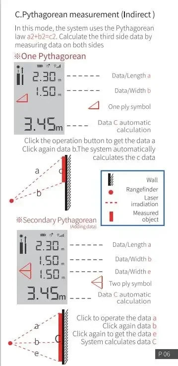 Télémètre laser AtuMan DUKA original 25/40 m LS-P/LS-1, chargeur USB portable, télémètre laser de haute précision