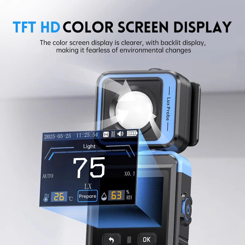 FNIRSI FPM-02 High-precision Illuminance Tester Luxmeter Home Light Meter Professional Brightness Meter Thermohygrometer