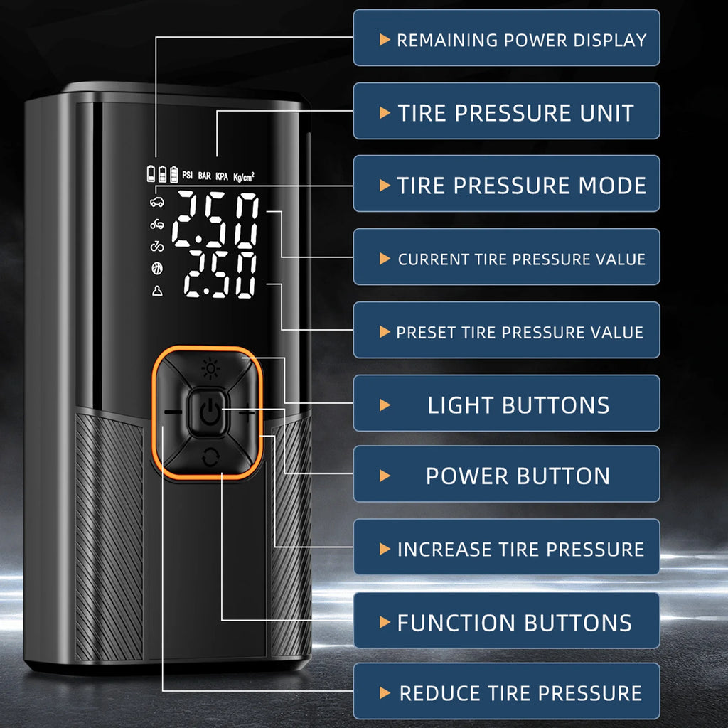 New Portable Cordless Air Pump For Car Tire Inflator With LED Light Large Capacity Battery USB C Fast Charging Electric Pump