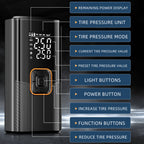 New Portable Cordless Air Pump For Car Tire Inflator With LED Light Large Capacity Battery USB C Fast Charging Electric Pump