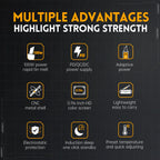 FNIRSI HS-02 Adjustable Temperature Soldering Iron DC 24V 100-450℃ Welding Solder Rework Station PD 100W Portable Repair Tool