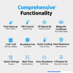 FNIRSI SAG-55 Handheld High-Temperature Hot Air Gun With Bracket Welding Hot Air Gun, Used For Welding Maintenance Tools