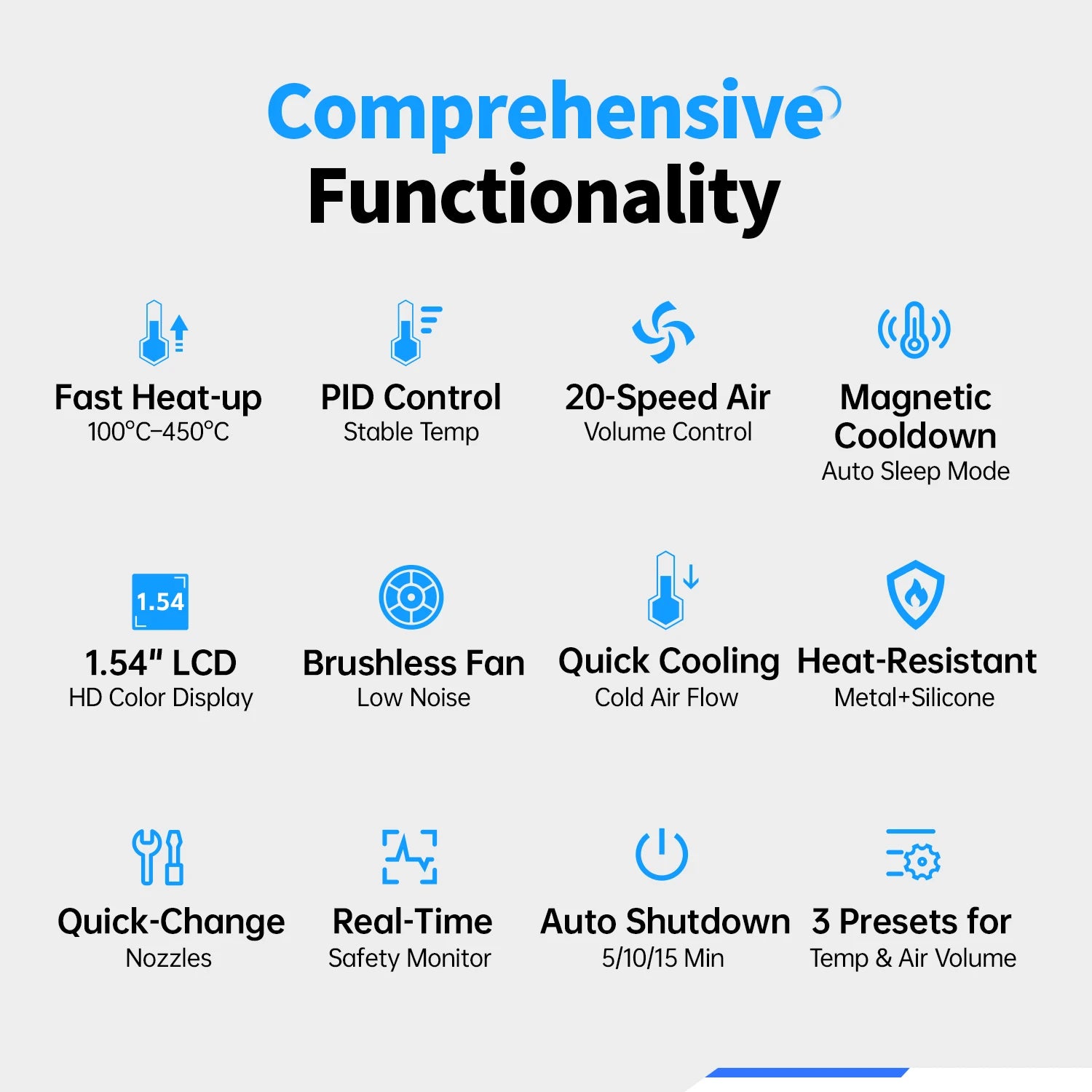 FNIRSI SAG-55 Handheld High-Temperature Hot Air Gun With Bracket Welding Hot Air Gun, Used For Welding Maintenance Tools