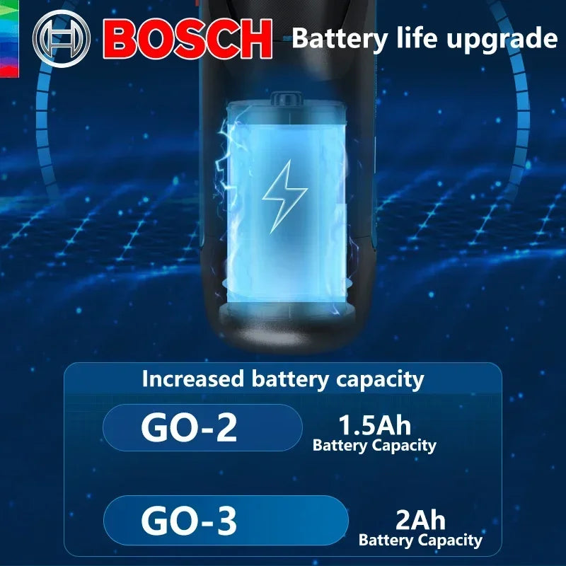 Bosch GO 3 battery-powered screwdriver (43-stove screwdriver tip set, screwdriver tip holder, USB-C cable, mini suit)