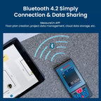Bosch Laser Rangefinder 30/40/50/100m Distance Meter High-precision Laser Level Electronic Bluetooth Measuring Tools GLM 50-27CG