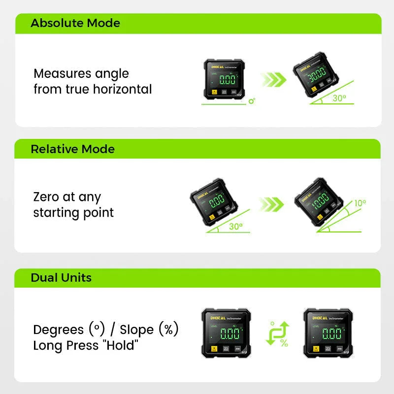 Niveau électronique numérique, rapporteur d'angle numérique 4 x 90°, inclinomètre magnétique, boîte de niveau de précision pour le travail du bois 