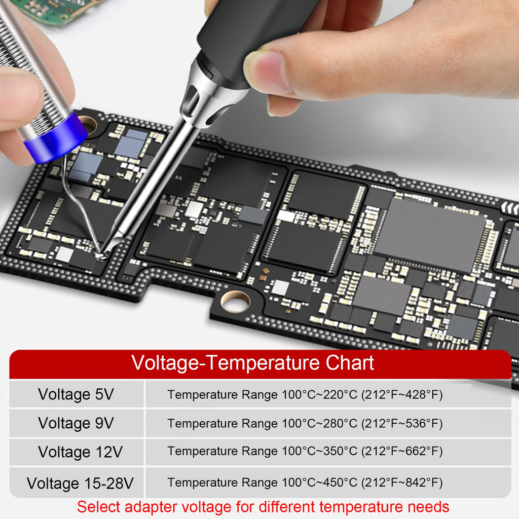 Electric Soldering Iron 96W Fast Heating Adjustable Temperature Soldering Iron with OLED Display for Electronics Repair