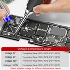 Electric Soldering Iron 96W Fast Heating Adjustable Temperature Soldering Iron with OLED Display for Electronics Repair