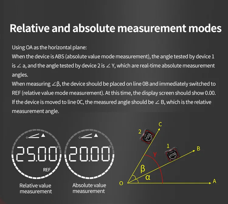 Inclinomètre numérique UNI-T LM320A LM320B, rapporteur, inclinomètre magnétique, goniomètre, outil de mesure électronique