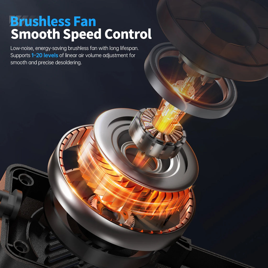 FNIRSI SAG-55 Handheld High-Temperature Hot Air Gun With Bracket Welding Hot Air Gun, Used For Welding Maintenance Tools