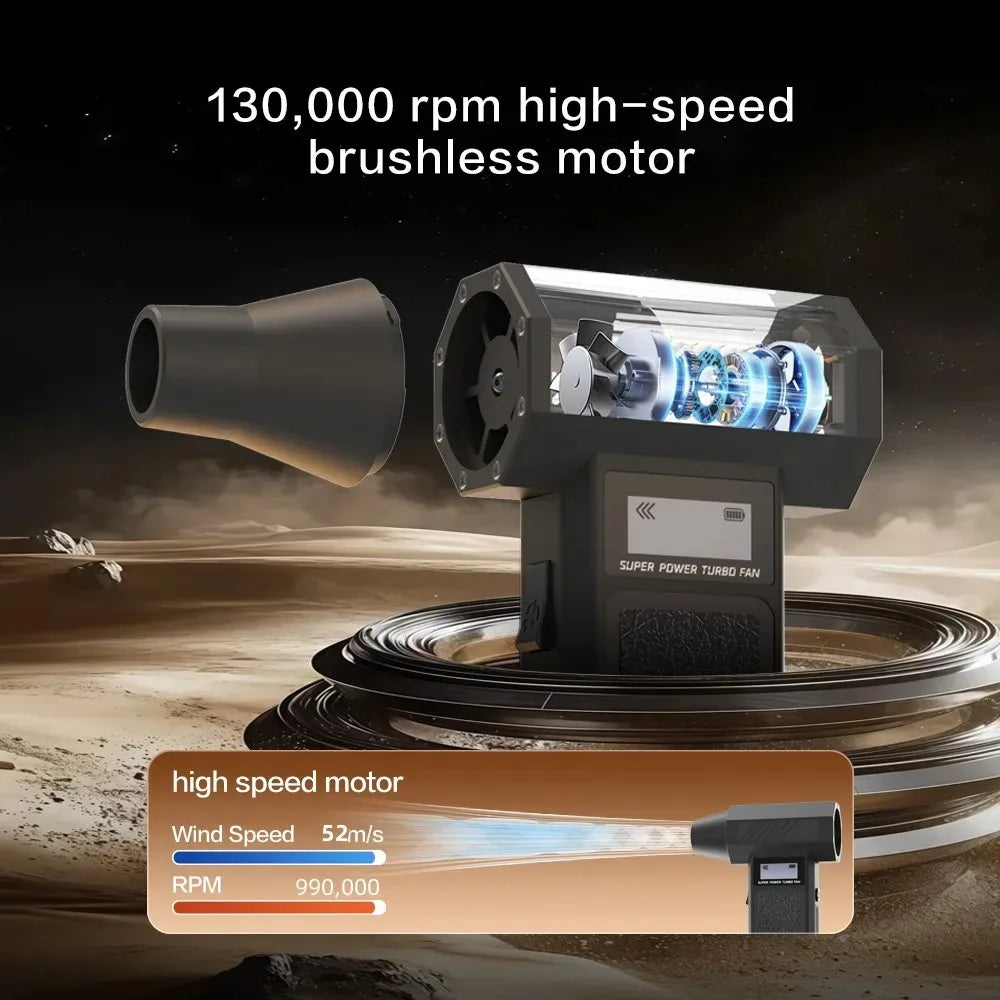 2025New Hurricane Dust Blower 990000RPM Wireless Compressed Air Duster High-speed Violent Fan 4Speed Adjustable Turbo Jet Blower