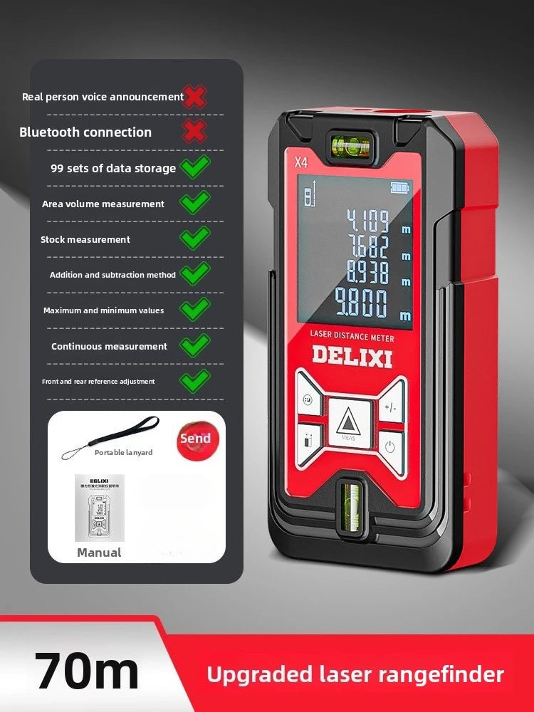 Télémètre laser infrarouge haute précision, portable, rechargeable, instrument de mesure, règle électronique, installation 