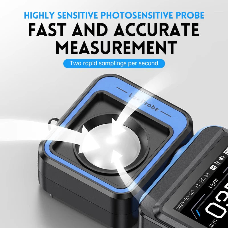 FNIRSI FPM-02 High-precision Illuminance Tester Luxmeter Home Light Meter Professional Brightness Meter Thermohygrometer