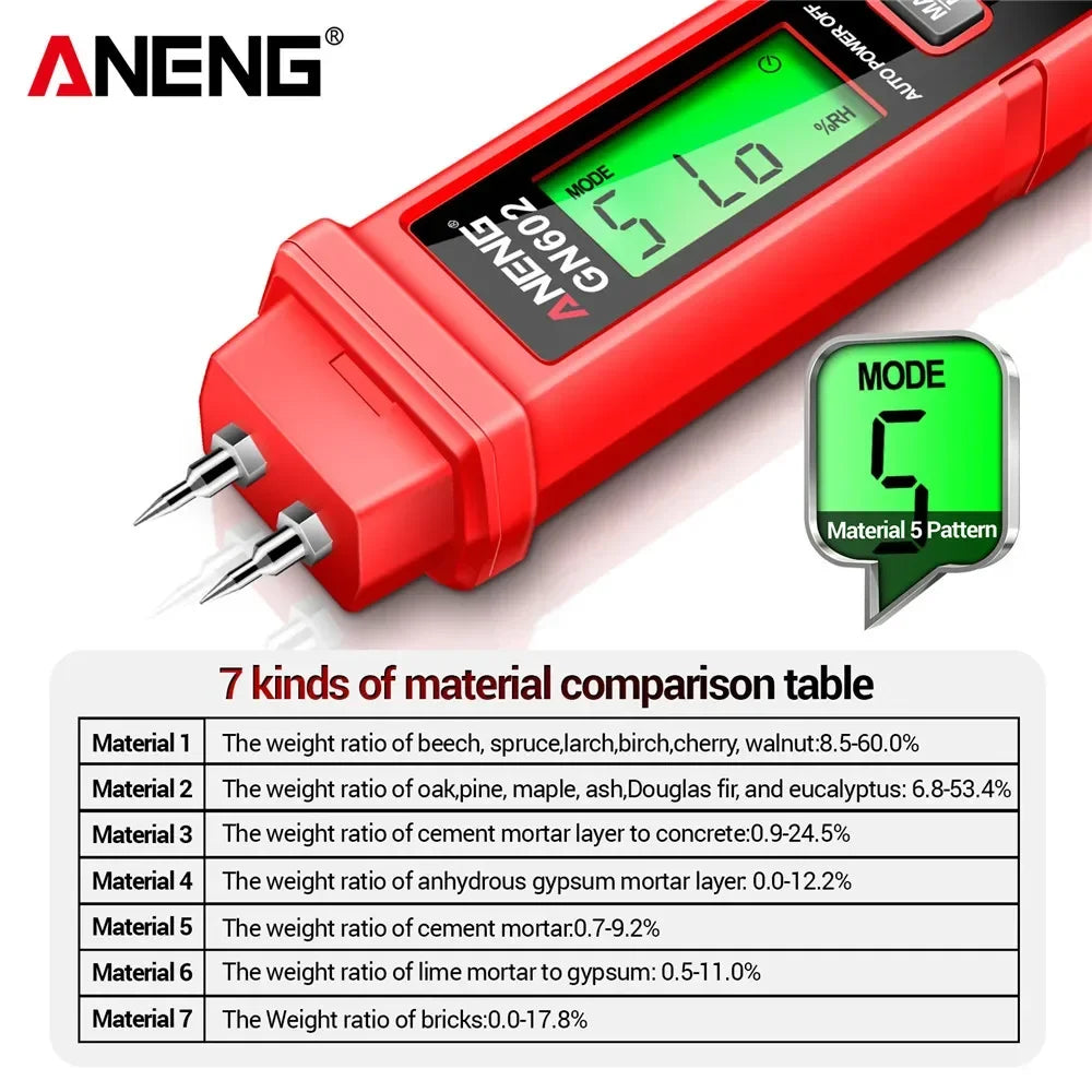 Portable Wood Moisture Meter ANENG GN602 wood moisture meter 0~58% Intelligent Moisture TesterMax/Mini Value Building Material - Image 6